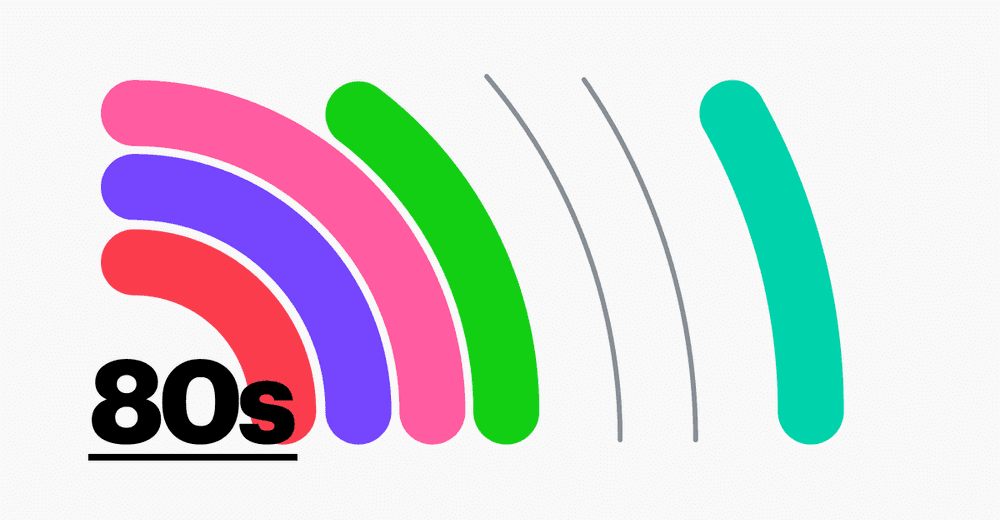 Hypertext tools from the 80s