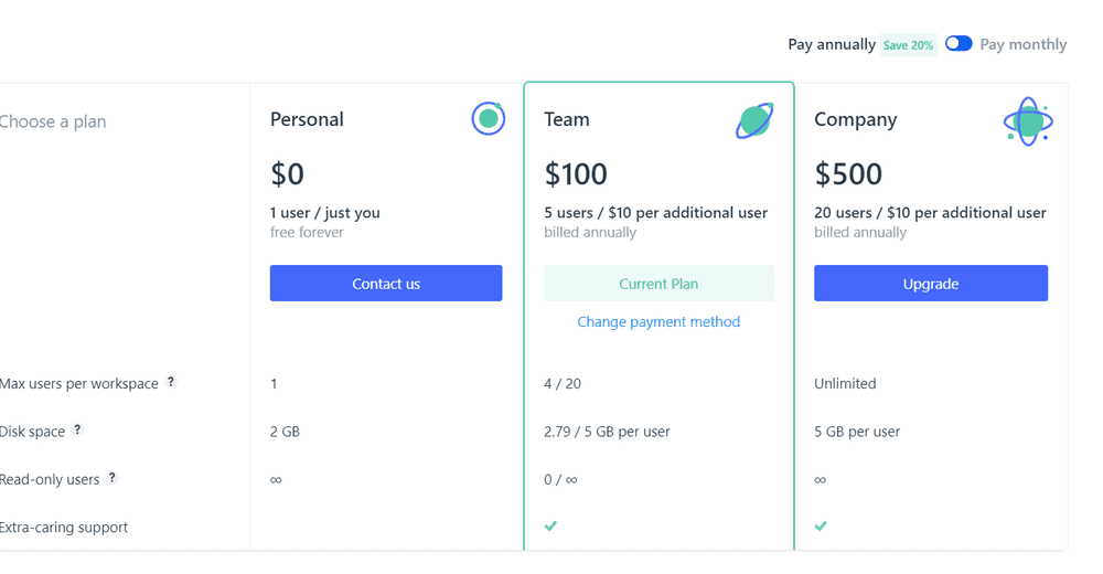 New pricing starting Jan 2021