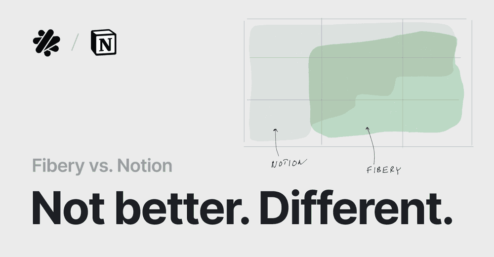 Fibery vs. Notion 2025: Not Better, Just Different
