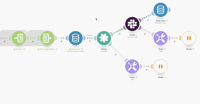 Automate and integrate with Integromat